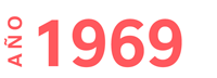 1960-1980
