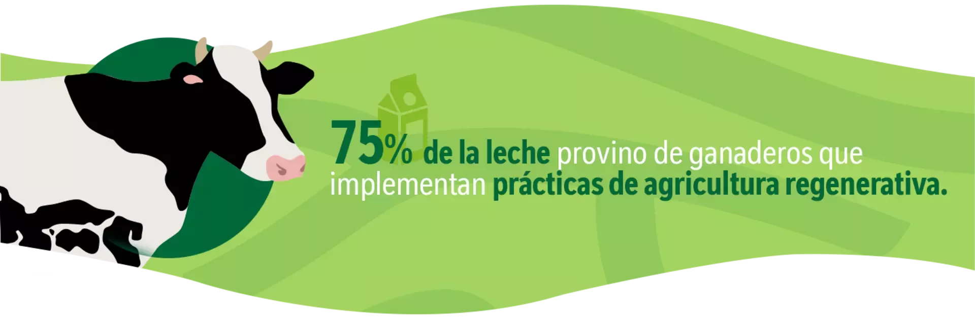 Agricultura Regenerativa